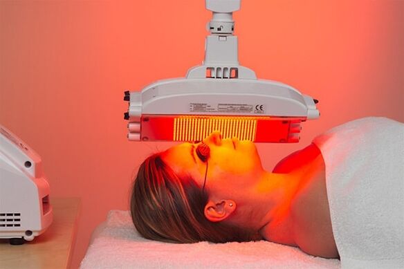 Hardware methods of light therapy to prevent the first signs of aging